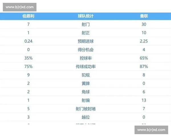 英超近期战绩透视豪门走势与保级形势深度解析报告全面观察与前景展望
