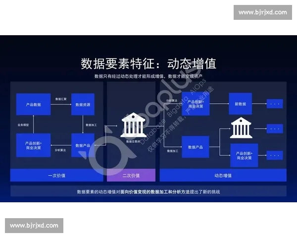 面向复杂系统的数据模型构建与智能预测方法框架与实践探索 - 副本 - 副本 (2)
