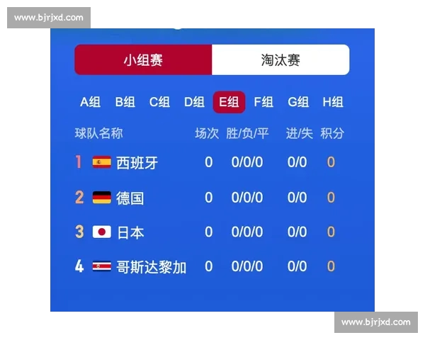 世界杯球场观赛前必读禁带物品清单安检规则与入场准备全指南