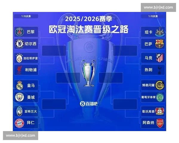 欧冠最新比分直播实时更新 关注每场焦点对决和精彩瞬间