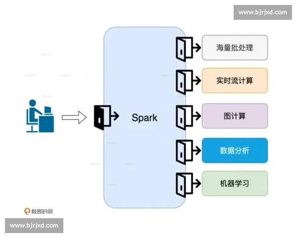 体育比赛复盘策略与分析方法的系统应用与实操指南