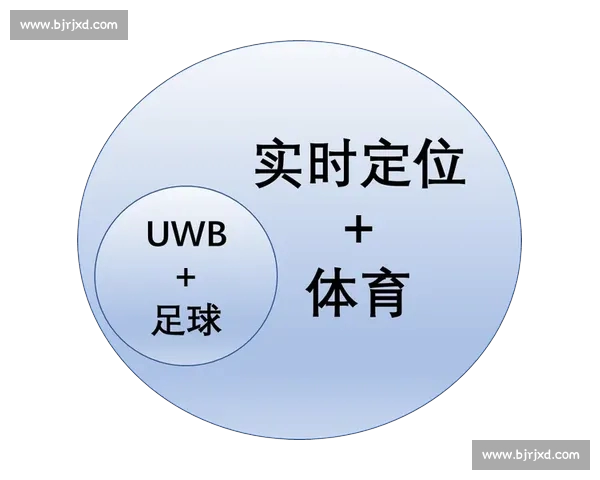 体育比赛分析框架的构建与应用探讨：数据驱动与战术演绎相结合