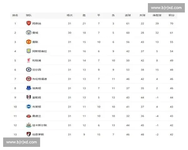 欧冠赛程全解析揭示球队对阵时间与关键比赛安排